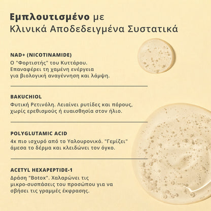 NAD+ Chrono Repair Serum (30ml)